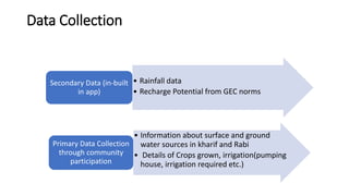 Data Collection
• Rainfall data
• Recharge Potential from GEC norms
Secondary Data (in-built
in app)
• Information about s...