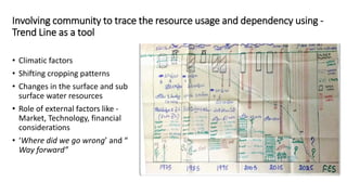 Involving community to trace the resource usage and dependency using -
Trend Line as a tool
• Climatic factors
• Shifting ...