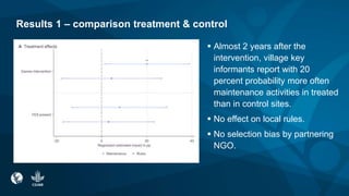 Results 1 – comparison treatment & control
 Almost 2 years after the
intervention, village key
informants report with 20
...