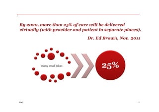 By 2020, more than 25% of care will be delivered
virtually (with provider and patient in separate places).
Dr. Ed Brown, Nov. 2011

many small pilots

PwC

25%

1

 