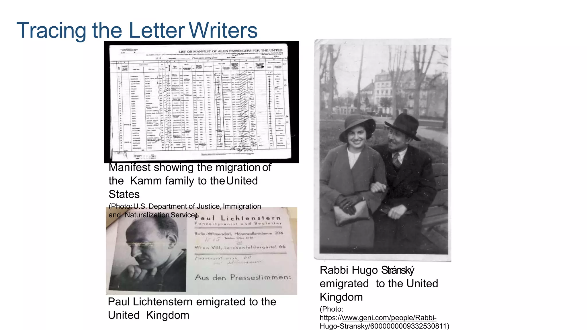 Tracing the Letter Writers
Rabbi Hugo Stránský
emigrated to the United
Kingdom
(Photo:
https://www.geni.com/people/Rabbi-
Hugo-Stransky/6000000009332530811)
Manifest showing the migrationof
the Kamm family to theUnited
States
(Photo:U.S. Department of Justice,Immigration
and NaturalizationService)
Paul Lichtenstern emigrated to the
United Kingdom
 