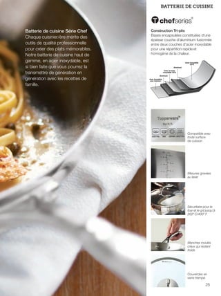 FR 24-25 2013-221-116_Layout 1 7/15/13 3:33 PM Page 2

BATTERIE DE CUISINE

Batterie de cuisine Série Chef
Chaque cuisinier/ère mérite des
outils de qualité professionnelle
pour créer des plats mémorables.
Notre batterie de cuisine haut de
gamme, en acier inoxydable, est
si bien faite que vous pourrez la
transmettre de génération en
génération avec les recettes de
famille.

Construction Tri-plis
Bases encapsulées constituées d'une
épaisse couche d'aluminium fusionnée
entre deux couches d'acier inoxydable
pour une répartition rapide et
homogène de la chaleur.

Compatible avec
toute surface
de cuisson

Mesures gravées
au laser

Sécuritaire pour le
four et le gril jusqu'à
200º C/400º F

Manches moulés
creux qui restent
froids

Couvercles en
verre trempé.

25

 