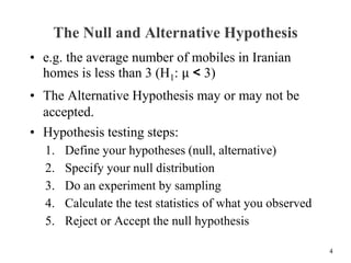 Comprehensive Guide to Hypothesis Testing in Stochastic Processes | PDF