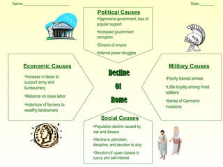 Decline Of  Rome Economic Causes Military Causes Political Causes Social Causes Name:______________________ Date:_______ Oppressive government, loss of popular support Increased government corruption Division of empire Internal power struggles Poorly trained armies Little loyalty among hired soldiers Series of Germanic invasions Increase in taxes to support army and bureaucracy Reliance on slave labor Indenture of farmers to wealthy landowners Population decline caused by war and disease Decline in patriotism, discipline, and devotion to duty Devotion of upper classes to luxury and self-interest 