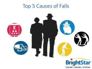 Top 5 Causes of Falls
 