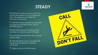 Fall Risk Hourly Rounding Comprehensive Fall Risk Assessment and Prevention Strategies in ...