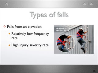 Fall Protection