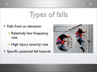 Fall Protection