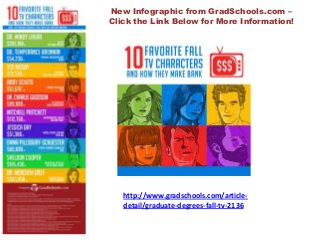New Infographic from GradSchools.com –
Click the Link Below for More Information!

http://www.gradschools.com/articledetail/graduate-degrees-fall-tv-2136

 