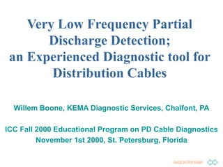 Jump to first page
Willem Boone, KEMA Diagnostic Services, Chalfont, PA
ICC Fall 2000 Educational Program on PD Cable Diagnostics
November 1st 2000, St. Petersburg, Florida
Very Low Frequency Partial
Discharge Detection;
an Experienced Diagnostic tool for
Distribution Cables
 