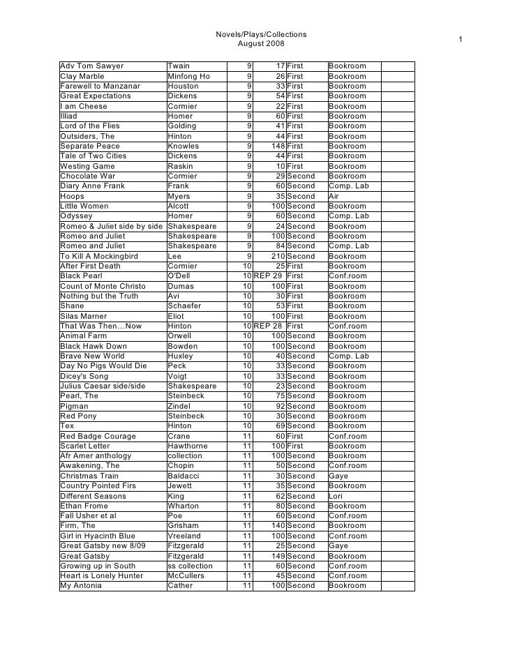 ttyl book series order ttyl book series order