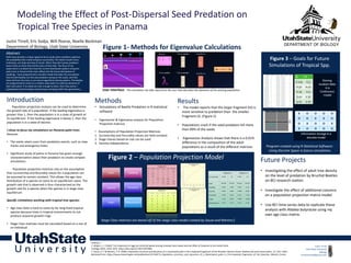 Introduction
Population projection analysis can be used to determine
the growth rate of a population. If the leading eigenvalue is
greater than 1, then the population is in a state of growth at
its equilibrium. If the leading eigenvalue is below 1, then the
population is in a state of decline.
I chose to focus my simulations on Panama palm trees
because:
• The seeds retain scars from predation events, such as claw
marks and emergence holes.
• Significant study of palms in Panama has given enough
characterization about their predators to create complex
simulations.
Population projection matrices rely on the assumption
that survivorship and fecundity values for a population can
be assumed to remain constant. This allows the age class
distribution of a species to come to an equilibrium value. The
growth rate that is observed is thus characterized as the
growth rate for a species when the species is in stage class
equilibrium
Specific Limitations working with tropical tree species:
• Age class Data is hard to come by for long-lived tropical
species because trees in tropical environments to not
produce seasonal growth rings.
• Stage Class matrixes must be calculated based on a size of
an individual
Modeling the Effect of Post-Dispersal Seed Predation on
Tropical Tree Species in Panama
Results
• The model reports that the larger fragment (III) is
more sensitive to predation than the smaller
Fragment (I). (Figure 2)
• Populations crash if the seed predators kill more
than 99% of the seeds
• Eigenvector Analysis shows that there is a 0.01%
difference in the composition of the adult
populations as a result of the different matrices
Future Projects
• Investigating the effect of adult tree density
on the level of predation by Bruchid Beetles
on BCI research station.
• Investigate the effect of additional columns
on a population projection matrix model
• Use BCI time-series data to replicate these
analysis with Attalea butyracea using my
own age class matrix.
Figure 2 – Population Projection Model
Figure 3 – Goals for Future
Simulations of Tropical Spp.
Figure 1- Methods for Eigenvalue Calculations
Justin Tirrell
Utah State University
Biology
tirrelljustin95@gmail.com
Stage Class matrices are based off of the stage class model created by Souza and Martins f
Program created using R Statistical Software:
Using Discrete Space in future simulations
Abstract
Palm trees provide a unique opportunity to study what conditions optimize
the probability that a seed will grow successfully. The seeds of palm trees,
endocarps, are large and easy to locate. When they don't grow, predators
leave marks on them that tell the story of their fate. The focus of my
experiment is to determine how the current distribution pattern of parent
palm trees in Panama Palm trees affects the the future distribution of
seedlings. I have programmed a versatile model that takes the assumption
that bruchid beetles are the sole predators acting on the seeds, and that
these fall from the trees in an inverse logarithmic density pattern. The beetles
are programmed to move to a random seed within an arbitrary distance of
their start point. If no seeds are near enough to them, then they starve. I
hypothesize that the beetles will decrease clumping within five generations.
Justin Tirrell, Eric Sodja, Will Pearse, Noelle Beckman
Department of Biology, Utah State University.
Methods
• Simulations of Beetle Predation in R statistical
software
• Eigenvector & Eigenvalue analysis for Population
Projection matrices
• Assumptions of Population Projection Matrices
1. Survivorship and Fecundity values are held constant
2. Stage classes based on size can be used
3. Density-independence
User Interface: This simulation can take input from the user that describes the dynamics of the existing population.
Citations:
1. Wright, S. J. (1983). The Dispersion of Eggs by a Bruchid Beetle among Scheelea Palm Seeds and the Effect of Distance to the Parent Palm.
Ecology, 64(5), 1016–1021. https://doi.org/10.2307/1937808
2. Souza, A. F. & Martins, F. R. (2004). Population structure and dynamics of a neotropical palm in fire-impacted fragments of the Brazilian Atlantic Forest. Biodiversity and Conservation, 13: 1611-1632.
Retrieved from: https://www.researchgate.net/publication/227158775_Population_structure_and_dynamics_of_a_Neotropical_palm_in_fire-impacted_fragments_of_the_Brazilian_Atlantic_Forest.
Seed Seedling
Juvenile Immature
Virgin Reproductive
Fragment 1 Fragment 3
Survivorship 0.01% 1% 0.01% 1%
Seed 98.03% 95.50% 99.61% 96.65%
Seedling 0.05% 2.48% 0.03% 1.62%
Juvenile 0.01% 0.39% ~0.00% 0.08%
Immature 0.24% 0.61% 0.22% 1.47%
Virgin 1.52% 0.85% ~0.00% ~0.00%
Reproductive 0.15% 0.17% 0.14% 0.17%
 