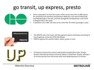 go transit, up express, presto
2Metrolinx Overview
• Serve a population of more than seven million across more than 11,000...