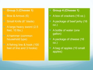  Group 3 (Choose 1)
 Bow & Arrows (6)
 Small Knife (6” blade)
 A large heavy sword (2.5
feet, 10 lbs.)
 A hammer (common
household type)
 A fishing line & hook (100
feet of line and 3 hooks)
 Group 4 (Choose 1)
 A box of crackers (16 oz.)
 A package of beef jerky (16
oz.)
 A bottle of water (one
gallon)
 A package of cheese (16
oz.)
 A bag of apples (10 small
apples)
 