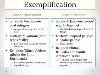 Exemplification
     Endocannibalism                           Exocannibalism
• Survival: Vietnamese                   • Survival: Japanese troops’
  boat refugees                            supply lines cut
   o Ate people as they died on the         o Sacrificed Arapesh people to feed
     boat                                     troops

• Dietary: Miyanmin (both                • Dietary: Leopard people;
  types really)                            Alligator people
   o Eats their own dead and catches        o Hunt victims
     outsiders
                                         • Religious/Ritual:
• Religious/Ritual: African                Bangalas and South
  tribe of the Bimin-                      American Tribes
  Kuskusmin                                 o To honor those held in high-
   o Eat parts of genitalia to enhance        esteem, they sacrifice slaves and
     reproductivity                           captives
 