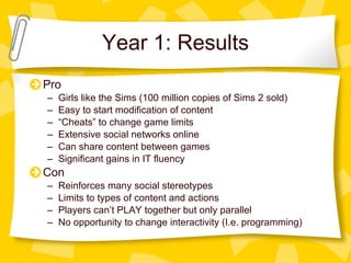 Year 1: Results Pro Girls like the Sims (100 million copies of Sims 2 sold) Easy to start modification of content “ Cheats” to change game limits Extensive social networks online Can share content between games Significant gains in IT fluency Con Reinforces many social stereotypes Limits to types of content and actions Players can’t PLAY together but only parallel No opportunity to change interactivity (I.e. programming) 