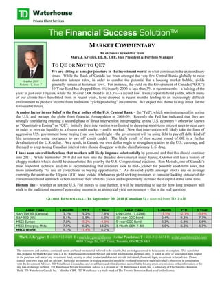 MARKET COMMENTARY
                                                                 An exclusive newsletter from
                                               Mark J. Krygier, LL.B., CFP, Vice President & Portfolio Manager

                              TO QE OR NOT TO QE?
                        We are sitting at a major juncture in the investment world in what continues to be extraordinary
                        times. While the Bank of Canada has been amongst the very few Central Banks globally to raise
     October 2010       short-term interest rates, in order to combat the potential for a housing market bubble, yields
  Volume 11, Issue 7    generally remain at historical lows. For instance, the yield on the Government of Canada (“GOC”)
                        10-Year Bond has dropped from 6% in early 2000 to less than 3% in recent months - a halving of the
yield in just over 10 years, while the 30-year GOC bond is at 3.3% - a record low. Even corporate bond yields, which many
of our clients have benefitted from in recent years, have dropped in recent months leading to an increasingly difficult
environment to produce income from traditional “yield-producing” investments. We expect this theme to stay intact for the
foreseeable future.
A major factor in our belief is the fiscal policy of the U.S. Central Bank – the “Fed”, which was instrumental in saving
the U.S. and perhaps the globe from financial Armageddon in 2008-09. Recently the Fed has indicated that they are
strongly considering entering a second phase of direct intervention into propping up the U.S. economy – otherwise known
as “Quantitative Easing” or “QE”. Initially their intervention was limited to dropping short-term interest rates to near zero
in order to provide liquidity to a frozen credit market – and it worked. Now that intervention will likely take the form of
aggressive U.S. government bond buying (yes, you heard right – the government will be using debt to pay off debt, kind of
like consumers using mortgages to pay off credit cards). The likely result of this second round of QE is a further
devaluation of the U.S. dollar. As a result, in Canada our own dollar ought to strengthen relative to the U.S. currency, and
the need to keep raising Canadian interest rates should disappear with the disinflationary U.S. drag.
I have seen several indications that markets will likely improve substantially by year-end and that this should continue
into 2011. While September 2010 did not turn into the dreaded down market many feared, October still has a history of
choppy markets which should be exacerbated this year by the U.S. Congressional elections. Ron Meisels, one of Canada’s
most respected technical analysts is recommending that investors look to mid-October for possible short-term lows, but
more importantly “to use all corrections as buying opportunities.” As dividend yields amongst stocks are on average
currently the same as the 10-year GOC bond yields, it behooves yield seeking investors to consider looking outside of the
conventional bond approach to both increase their after-tax yields and to potentially increase their capital at the same time.
Bottom line – whether or not the U.S. Fed moves to ease further, it will be interesting to see for how long investors will
stick to the traditional means of generating income in an ahistorical yield environment – that is the real question!

                         GLOBAL BENCHMARKS – To September 30, 2010 (Canadian $) – sourced from TD PAIR

     Asset Class                     1-Month             YTD           1 Year               Asset Class                    1-Month              YTD           1 Year
S&P/TSX 60 (Canada)                    3.3%              5.2%            7.9%          US$/CDN$ (1.0288)                     -3.5%             -2.3%          -3.8%
S&P 500 (US)                           5.1%              1.5%            6.0%          10-year GOC Bond                      0.4%              9.3%            7.7%
MSCI Europe                            7.0%             -5.2%           -4.0%          5-year GOC Bond                       0.3%              6.9%            6.6%
MSCI Emerging Mkts                     7.0%              6.2%          13.2%           3-Month CDN T-Bill                    0.0%              0.2%            0.3%
MSCI World                             5.3%             -1.4%            0.7%

  Mark J. Krygier: T : 416-512-6441 E : mark.krygier@td.com Avital Pearlston: T : 416-512-6674 E: avital.pearlston@td.com
                                     4950 Yonge St., 16th Floor, Toronto, ON M2N 6K1

The statements and statistics contained herein are based on material believed to be reliable, but are not guaranteed to be accurate or complete. This newsletter
was prepared by Mark Krygier who is a TD Waterhouse Investment Advisor and is for informational purposes only. It is not an offer or solicitation with respect
to the purchase and sale of any investment fund, security or other product and does not provide individual, financial, legal, investment or tax advice. Please
consult your own legal and tax advisor. Particular investments or trading strategies should be evaluated relative to each individual's objectives in consultation
with the Investment Advisor. TD Waterhouse Canada Inc. and its affiliates and related entities are not liable for any errors or omissions in the information or for
any loss or damage suffered. TD Waterhouse Private Investment Advice is a division of TD Waterhouse Canada Inc, a subsidiary of The Toronto-Dominion
Bank. TD Waterhouse Canada Inc. - Member CIPF. TD Waterhouse is a trade-mark of The Toronto-Dominion Bank used under license.
 