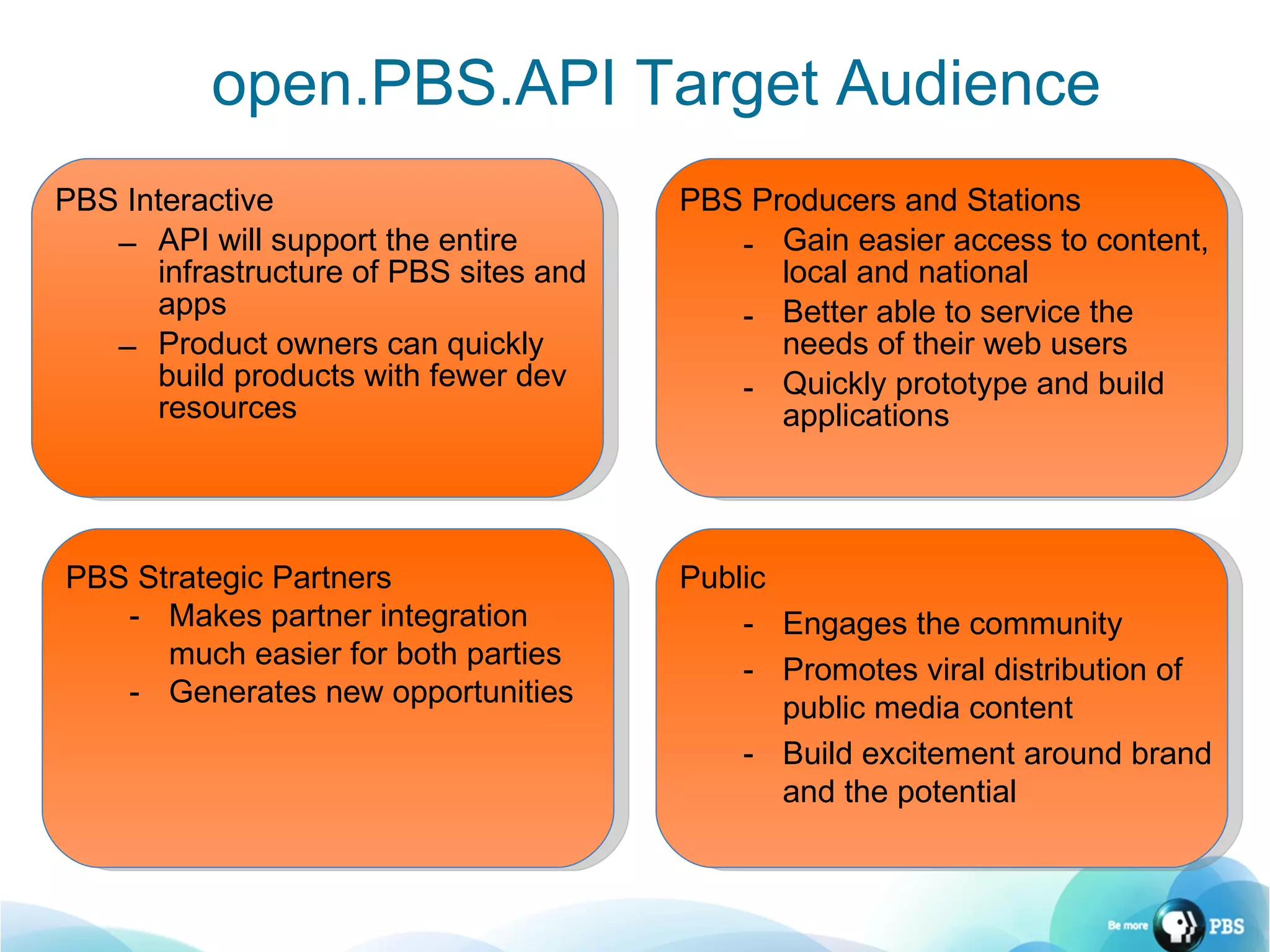 PBS Interactive API will support the entire infrastructure of PBS sites and apps Product owners can quickly build products with fewer dev resources PBS Producers and Stations Gain easier access to content, local and national Better able to service the needs of their web users Quickly prototype and build applications  open.PBS.API Target Audience Public Engages the community Promotes viral distribution of public media content Build excitement around brand and the potential PBS Strategic Partners Makes partner integration much easier for both parties Generates new opportunities 