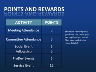 POINTS AND REWARDSThe more reward points you have, the closer you are to prizes and more! Check our website for more details!