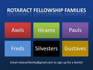 ROTARACT FELLOWSHIP FAMILIESEmail rotaractfamily@gmail.com to sign up for a family!