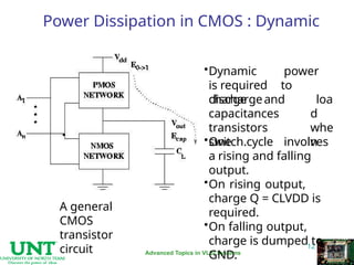 Advanced Power Dissipation and Low-Power Design Techniques in VLSI ...