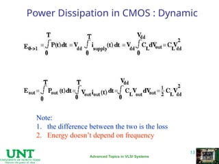 Advanced Power Dissipation and Low-Power Design Techniques in VLSI ...