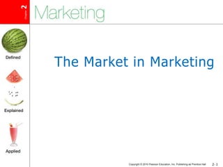 The Market in Marketing 