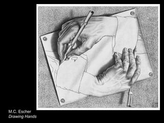 M.C. Escher Drawing Hands  