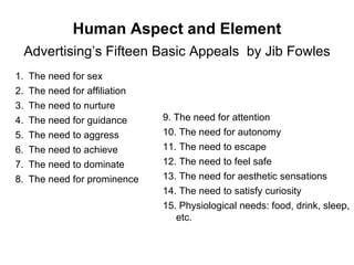 Human Aspect and Element   Advertising’s Fifteen Basic Appeals  by Jib Fowles The need for sex The need for affiliation The need to nurture The need for guidance The need to aggress The need to achieve The need to dominate The need for prominence 9. The need for attention 10. The need for autonomy 11. The need to escape 12. The need to feel safe 13. The need for aesthetic sensations 14. The need to satisfy curiosity 15. Physiological needs: food, drink, sleep, etc. 
