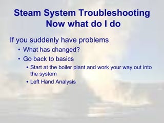 Steam System Troubleshooting
Now what do I do
If you suddenly have problems
• What has changed?
• Go back to basics
• Start at the boiler plant and work your way out into

•

the system
Left Hand Analysis

 