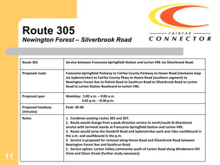 Route 305 Newington Forest – Silverbrook Road Route 305 Service between Franconia-Springfield Station and Lorton VRE via Silverbrook Road. Proposed route Franconia-Springfield Parkway to Fairfax County Parkway to Hooes Road (clockwise loop via Sydenstricker) to Fairfax County Pkwy to Hooes Road (southern segment) to Newington Forest Ave to Pohick Road to Southrun Road to Silverbrook Road to Lorton Road to Lorton Station Boulevard to Lorton VRE. Proposed span Weekday:  5:00 a.m. – 9:00 a.m. 3:45 p.m. – 8:30 p.m. Proposed headway (minutes) Peak: 30-40 Notes Combines existing routes 305 and 307. Route would change from a peak direction service to north/south bi-directional service with terminal stands at Franconia-Springfield Station and Lorton VRE. Route would serve the Gambrill Road and Sydenstricker park and rides northbound in the a.m. and southbound in the p.m. Service is proposed for removal along Hooes Road and Silverbrook Road between Newington Forest Ave and Southrun Road. Service option: Lorton Valley community south of Lorton Road along Windemere Hill Drive and Dixon Street (further study necessary) 