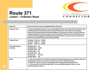 Route 371 Lorton – Fullerton Road Route 371 Service between Franconia-Springfield Station and Lorton Proposed route Franconia-Springfield Station to Franconia-Springfield Parkway to Backlick Road to Fullerton Road to Rolling Road to Pohick Road to Lorton Station Boulevard to Lorton VRE to Lorton Station Boulevard to Armistead Road to Richmond Highway to Gunston Cove Road to Cranford Street to Gunston Hill Drive to Groom Cottage Drive to Lorton Market Street to Lorton Road to the Lorton (I-95) Park & Ride (staggered terminal) to Silverbrook Road to Laurel Crest Drive to Silverbrook Road to Lorton Road to the Lorton (I-95) Park & Ride. Proposed span Weekday:  4:40 a.m. – 12:30x Saturday:  6:00 a.m. – 12:30x Sunday:  6:00 a.m. – 12:30x Proposed headway (minutes) Weekday peak:  30 Weekday base:  30-40 Weekday late/x:  60 Saturday base:  40 Saturday late/x:  60 Sunday base:  40 or 60 Sunday late/x:  60 Notes Daily service added to the Fullerton Industrial Park and Saratoga Center via Fullerton Road and Rolling Road; and to areas west of I-95 toward Laurel Hill via Silverbrook Road. Route 371 continues west of I-95 providing service along lower Silverbrook Road.  Terminal at the Lorton (I-95) Park & Ride – prior to Silverbrook Road in the a.m.; after Silverbrook Road in the p.m. 