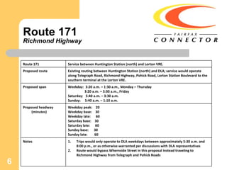 Route 171 Richmond Highway Route 171 Service between Huntington Station (north) and Lorton VRE. Proposed route Existing routing between Huntington Station (north) and DLA; service would operate along Telegraph Road, Richmond Highway, Pohick Road, Lorton Station Boulevard to the southern terminal at the Lorton VRE.  Proposed span Weekday:  3:20 a.m. – 1:30 a.m., Monday – Thursday 3:20 a.m. – 3:30 a.m., Friday Saturday:  5:40 a.m. – 3:30 a.m. Sunday:  5:40 a.m. – 1:10 a.m. Proposed headway (minutes) Weekday peak:  20 Weekday base:  30 Weekday late:  60 Saturday base:  30 Saturday late:  60 Sunday base:  30 Sunday late:  60 Notes Trips would only operate to DLA weekdays between approximately 5:30 a.m. and 8:00 p.m., or as otherwise warranted per discussions with DLA representatives Route would bypass Whernside Street in this proposal instead traveling to Richmond Highway from Telegraph and Pohick Roads 