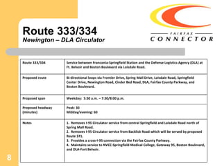 Route 333/334 Newington – DLA Circulator Route 333/334 Service between Franconia-Springfield Station and the Defense Logistics Agency (DLA) at Ft. Belvoir and Boston Boulevard via Loisdale Road. Proposed route Bi-directional loops via Frontier Drive, Spring Mall Drive, Loisdale Road, Springfield Center Drive, Newington Road, Cinder Bed Road, DLA, Fairfax County Parkway, and Boston Boulevard. Proposed span Weekday:  5:30 a.m. – 7:30/8:00 p.m. Proposed headway (minutes) Peak: 30 Midday/evening: 60 Notes Removes I-95 Circulator service from central Springfield and Loisdale Road north of Spring Mall Road. Removes I-95 Circulator service from Backlick Road which will be served by proposed Route 371. Provides a cross-I-95 connection via the Fairfax County Parkway. Maintains service to NVCC-Springfield Medical College, Gateway 95, Boston Boulevard, and DLA-Fort Belvoir. 