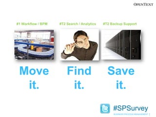 #1 Workflow / BPM#T2 Backup Support#T2 Search / AnalyticsMove it.Find it.Saveit.#SPSurvey