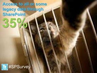 Exposing legacy or other applic data?