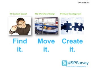 Most beneficial capability?