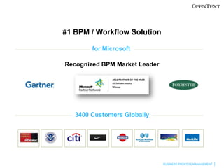 Learn more about BPM / Workflow for SharePoint here….http://bit.ly/SP_Bankinghttp://bit.ly/SP_Weaponhttp://bit.ly/SP_LoanProcess