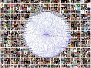 Mobile Fundraisingimage: benedikt koehler | http://blog.metaroll.comimage: benedikt koehler | http://blog.metaroll.com