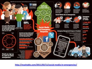 http://mashable.com/2011/02/11/social-media-in-emergencies/