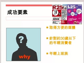 成功要素

        ■ 取得方便的媒體


  ?     ■ 針對約30歲以下
          的年輕消費者

        ■ 年輕上班族
  why
 