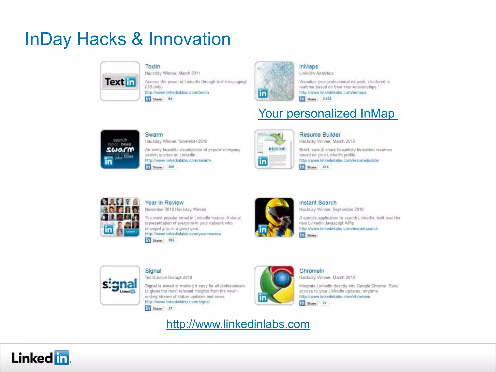 InDay Hacks & Innovation



                                 Your personalized InMap




                http://www.linkedinlabs.com
 