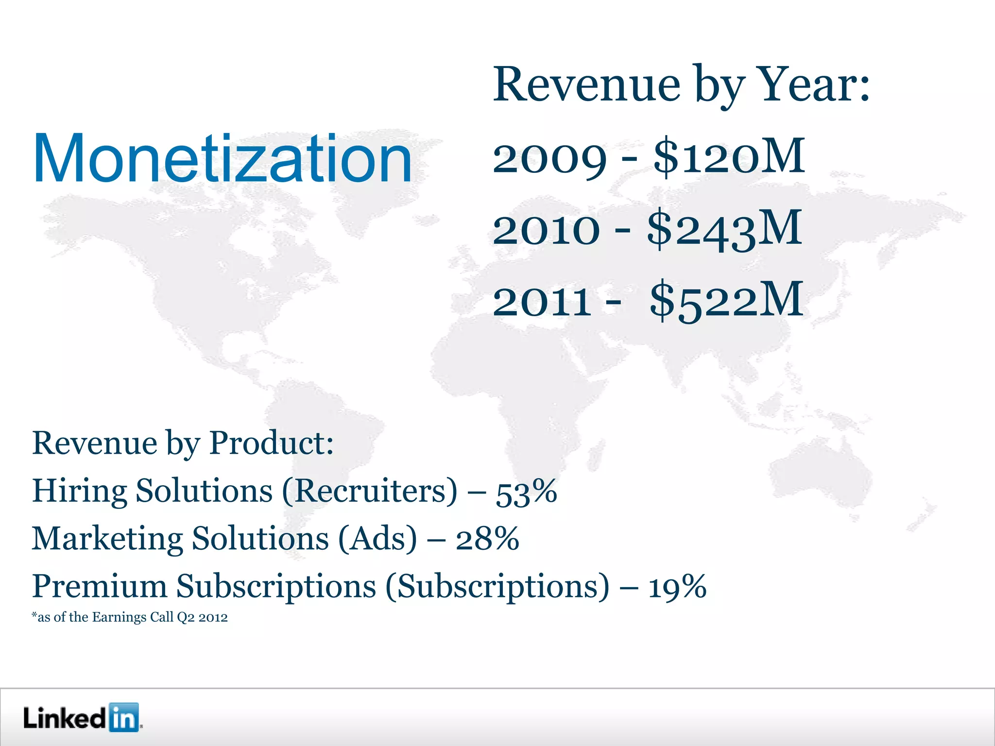 Revenue by Year:
Monetization                       2009 - $120M
                                   2010 - $243M
                                   2011 - $522M

Revenue by Product:
Hiring Solutions (Recruiters) – 53%
Marketing Solutions (Ads) – 28%
Premium Subscriptions (Subscriptions) – 19%
*as of the Earnings Call Q2 2012
 