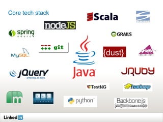 Core tech stack




                  {dust}
 