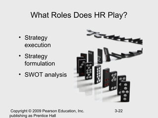 What Roles Does HR Play?

     • Strategy
       execution
     • Strategy
       formulation
     • SWOT analysis




 Copyright © 2009 Pearson Education, Inc.   3-22
publishing as Prentice Hall
 