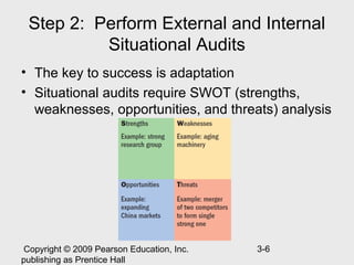 Step 2: Perform External and Internal
          Situational Audits
• The key to success is adaptation
• Situational audits require SWOT (strengths,
  weaknesses, opportunities, and threats) analysis




 Copyright © 2009 Pearson Education, Inc.   3-6
publishing as Prentice Hall
 