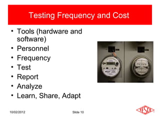 Testing Frequency and Cost
• Tools (hardware and
  software)
• Personnel
• Frequency
• Test
• Report
• Analyze
• Learn, Share, Adapt

10/02/2012              Slide 10
 