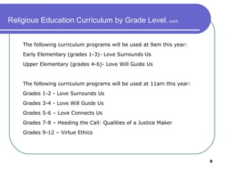 Religious Education Curriculum by Grade Level, cont.


    The following curriculum programs will be used at 9am this year:
    Early Elementary (grades 1-3)- Love Surrounds Us
    Upper Elementary (grades 4-6)- Love Will Guide Us


    The following curriculum programs will be used at 11am this year:
    Grades 1-2 - Love Surrounds Us
    Grades 3-4 - Love Will Guide Us
    Grades 5-6 – Love Connects Us
    Grades 7-8 – Heeding the Call: Qualities of a Justice Maker
    Grades 9-12 – Virtue Ethics




                                                                        6
 