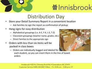 Distribution Day
• Store your Detail Summary Report in a convenient location
– Ask families to sign the report as confirmation of pickup
• Hang signs for easy distribution
– Alphabetical groupings (i.e. A-E, F-K, L-S, T-Z)
– Classroom groupings (teacher name, grades, etc.)
– Direct families to the appropriate sign
• Orders with less than six items will be
packed in class boxes
– Orders are individually bagged and labeled for
each student, so you can insert them in the line of boxed
orders
 