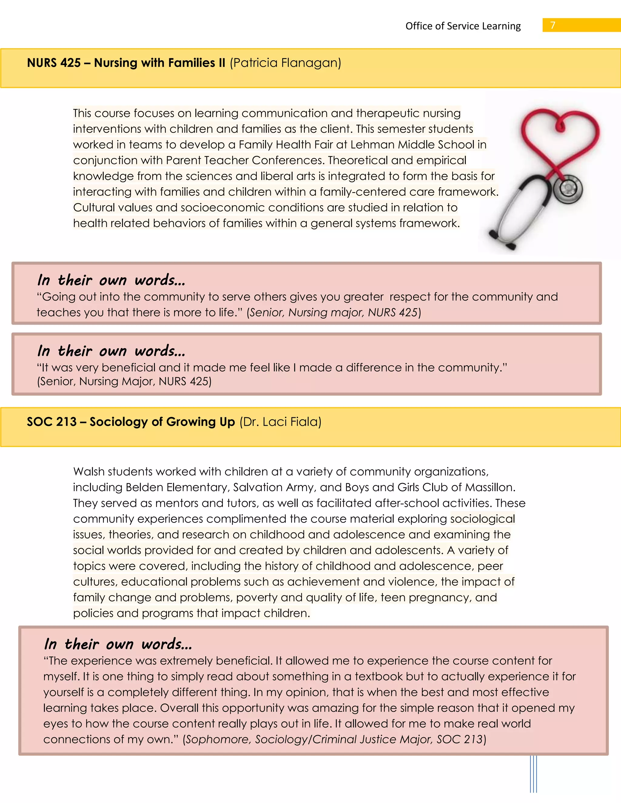 Office of Service Learning

7

NURS 425 – Nursing with Families II (Patricia Flanagan)

This course focuses on learning communication and therapeutic nursing
interventions with children and families as the client. This semester students
worked in teams to develop a Family Health Fair at Lehman Middle School in
conjunction with Parent Teacher Conferences. Theoretical and empirical
knowledge from the sciences and liberal arts is integrated to form the basis for
interacting with families and children within a family-centered care framework.
Cultural values and socioeconomic conditions are studied in relation to
health related behaviors of families within a general systems framework.

In their own words…
“Going out into the community to serve others gives you greater respect for the community and
teaches you that there is more to life.” (Senior, Nursing major, NURS 425)

In their own words…
“It was very beneficial and it made me feel like I made a difference in the community.”
(Senior, Nursing Major, NURS 425)

SOC 213 – Sociology of Growing Up (Dr. Laci Fiala)

Walsh students worked with children at a variety of community organizations,
including Belden Elementary, Salvation Army, and Boys and Girls Club of Massillon.
They served as mentors and tutors, as well as facilitated after-school activities. These
community experiences complimented the course material exploring sociological
issues, theories, and research on childhood and adolescence and examining the
social worlds provided for and created by children and adolescents. A variety of
topics were covered, including the history of childhood and adolescence, peer
cultures, educational problems such as achievement and violence, the impact of
family change and problems, poverty and quality of life, teen pregnancy, and
policies and programs that impact children.

In their own words…
“The experience was extremely beneficial. It allowed me to experience the course content for
myself. It is one thing to simply read about something in a textbook but to actually experience it for
yourself is a completely different thing. In my opinion, that is when the best and most effective
learning takes place. Overall this opportunity was amazing for the simple reason that it opened my
eyes to how the course content really plays out in life. It allowed for me to make real world
connections of my own.” (Sophomore, Sociology/Criminal Justice Major, SOC 213)
Fall 2013

 